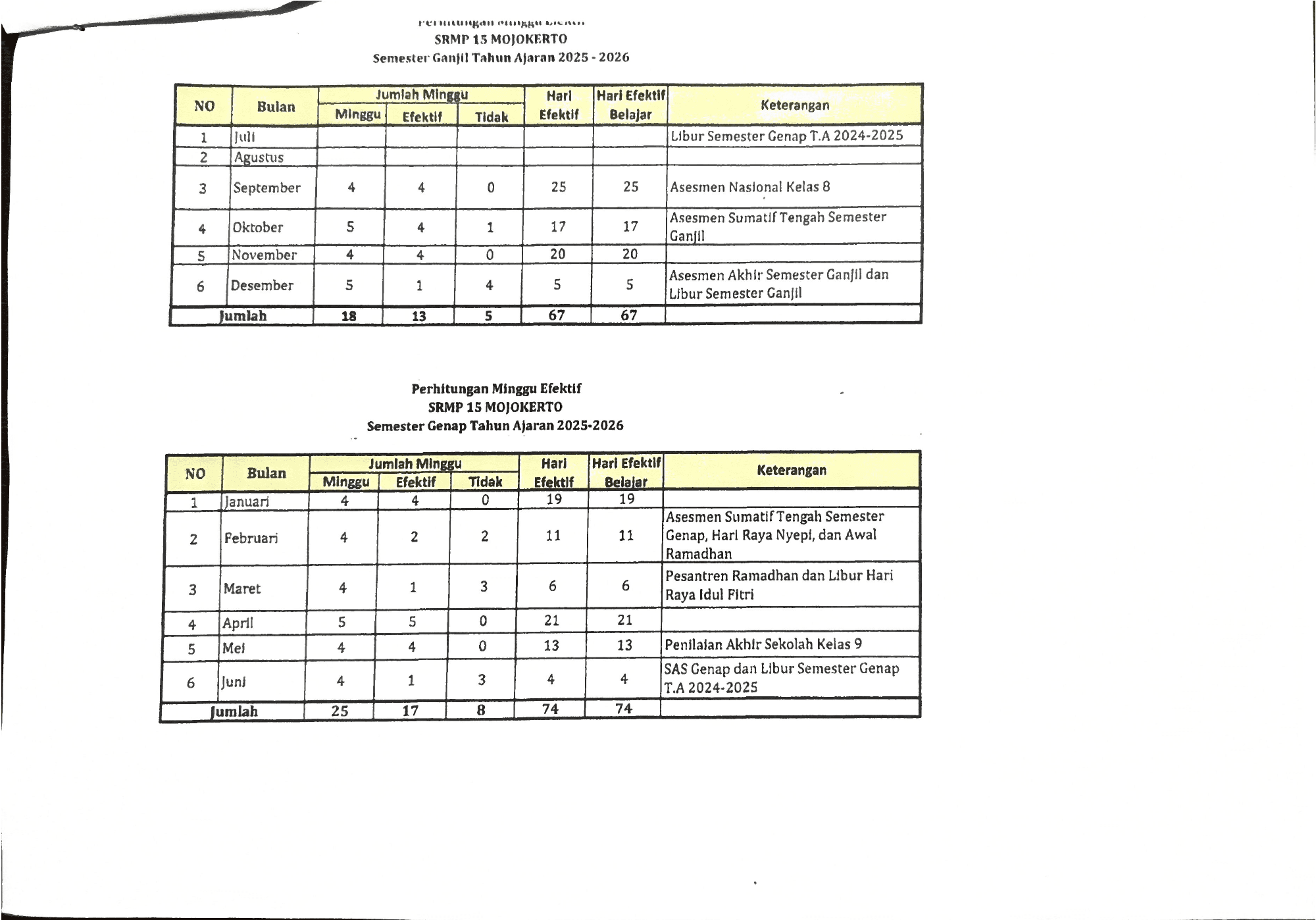 Halaman kedua Kalender Akademik SRMP 15 Mojokerto.