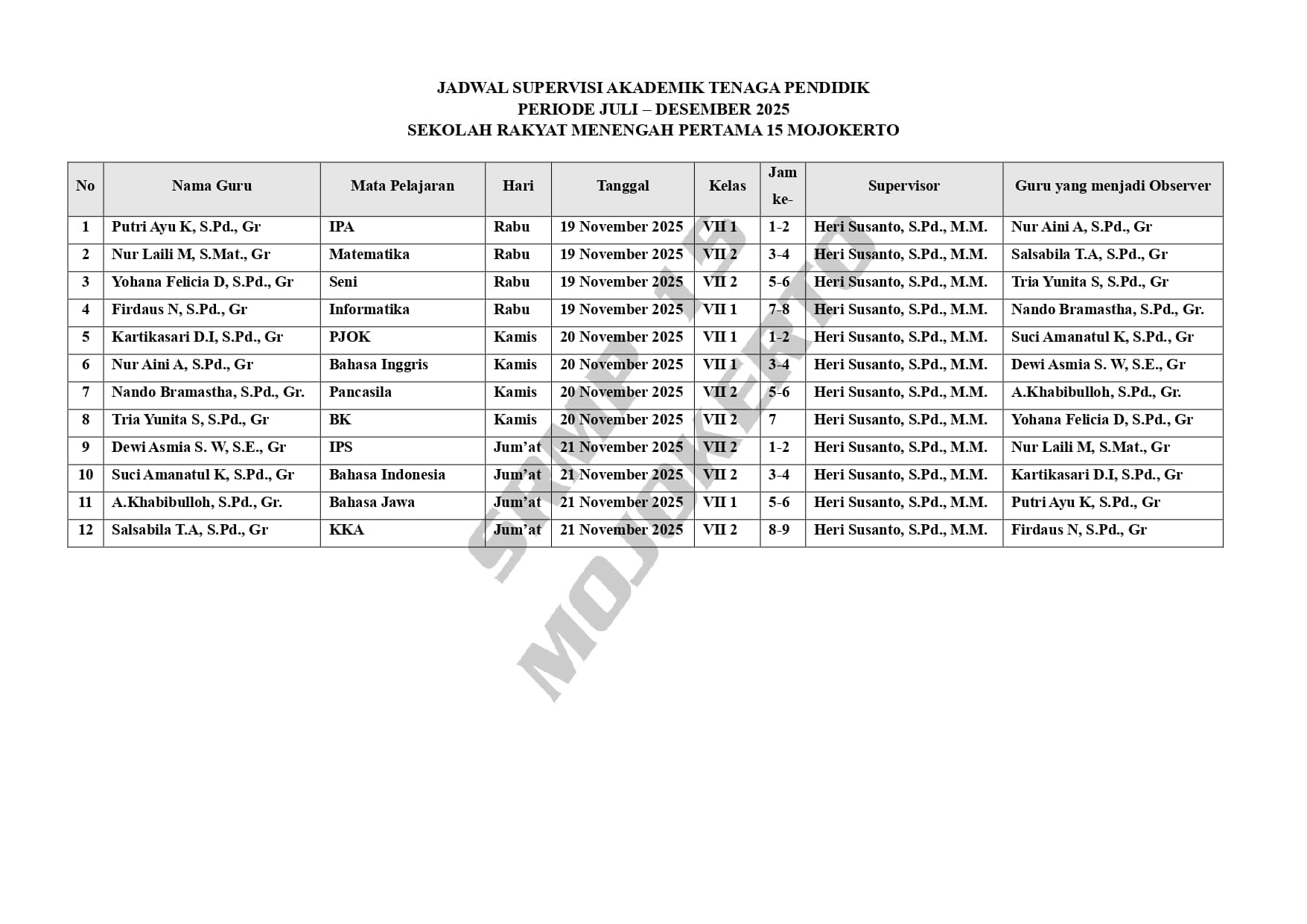Jadwal supervisi akademik tenaga pendidik SRMP 15 Mojokerto.